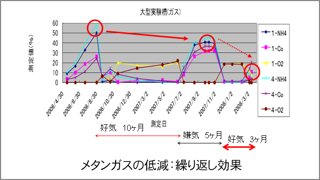 graph2.png